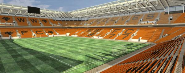 Molineux Plan