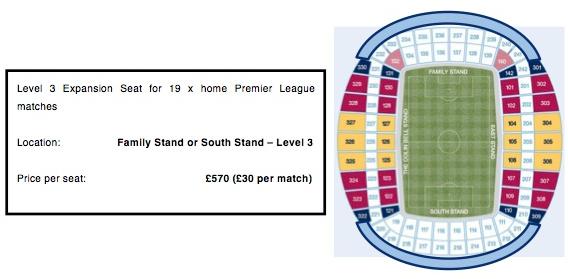 Still of the Man City survey and proposed expansion.