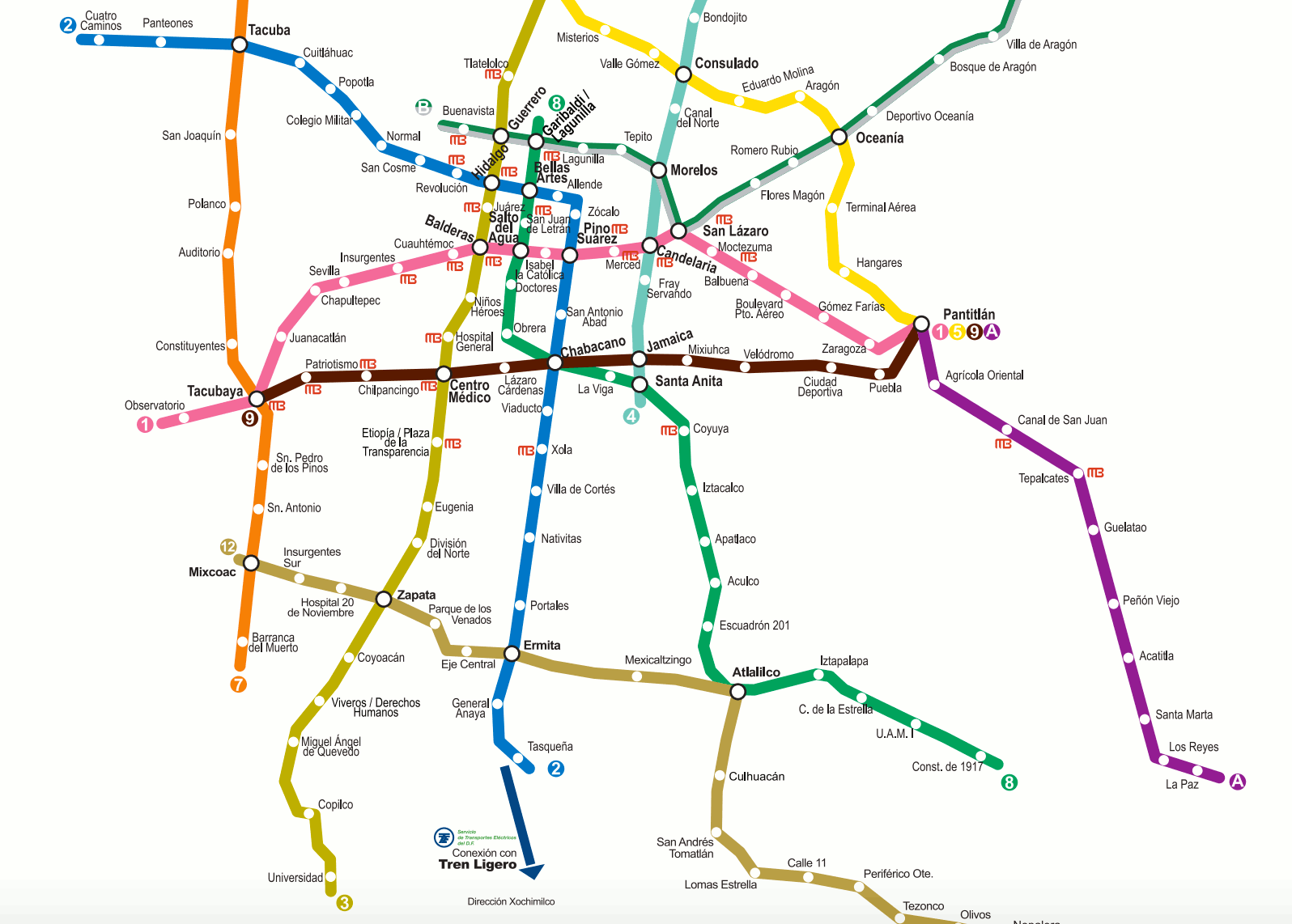 Mexico City Metro Map